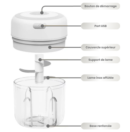Mini Hachoir Électrique USB – Coupe ail, légumes, viande – Lames Inox